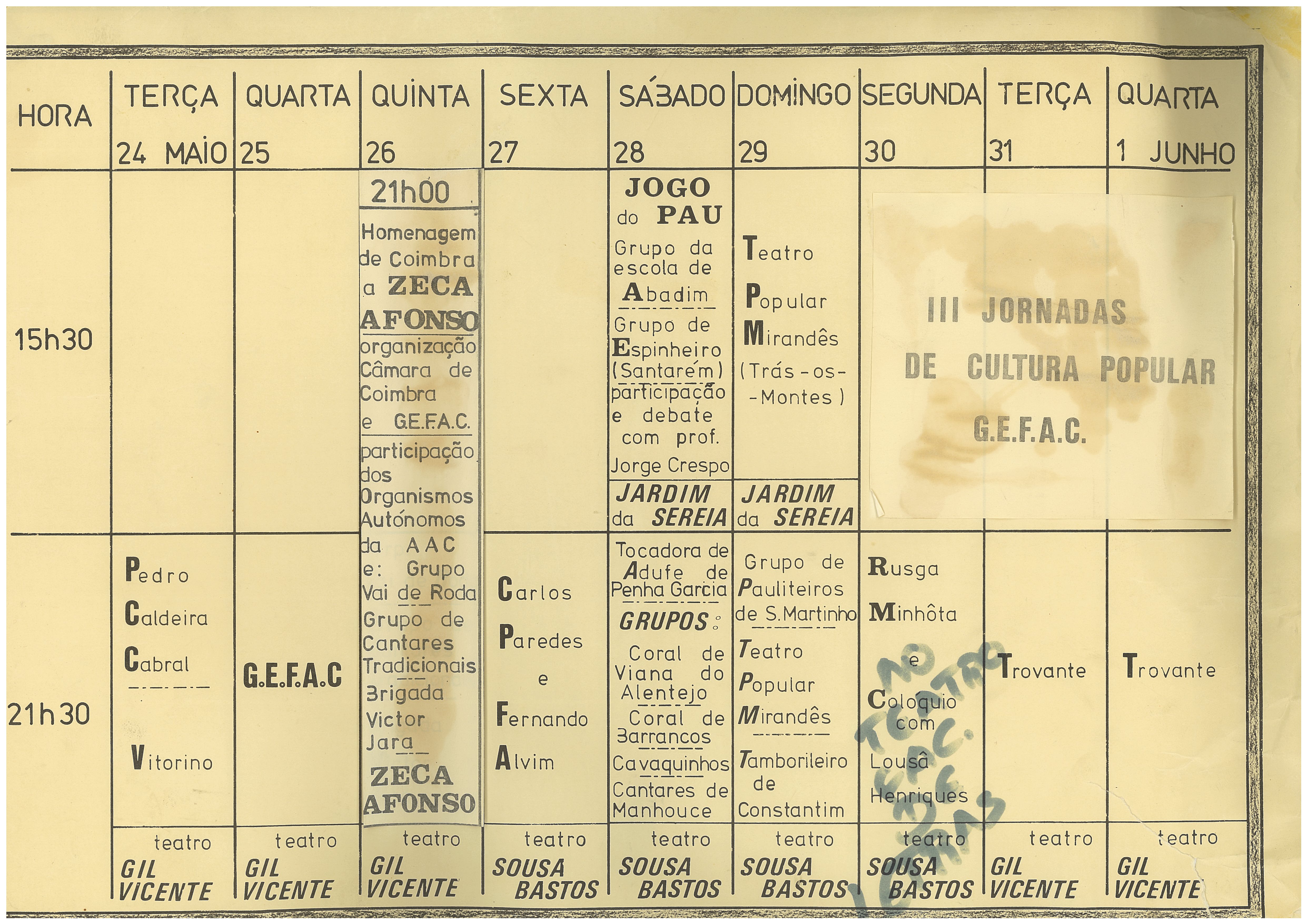 1983_Programa das III Jornadas de Cultura Popular